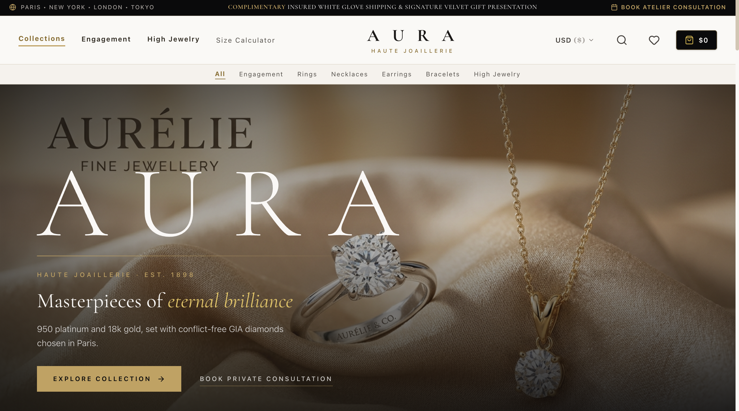 AURA